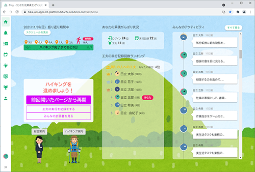 楽しく使って、コミュケーションを活性化のイメージ1