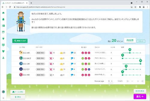 楽しく使って、コミュケーションを活性化のイメージ2