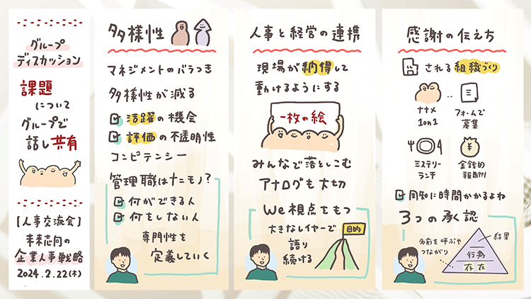 参加者それぞれが持つ課題意識を共有し活発な議論が交わされた